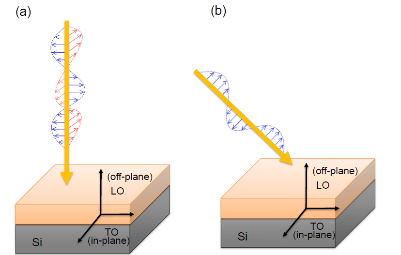 FTIR_Fig1.png
